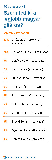 Poll Result 2009-06